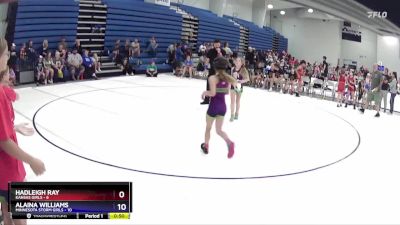 70 lbs Round 1 (6 Team) - Cyleigh Puderbaugh, Kansas Girls vs Aurora Priebe, Minnesota Storm Girls