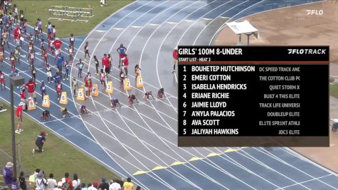 Youth Girls' 100m, Finals 2 - Age under 8