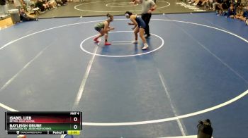 132G Round 2 - Isabel Lieb, Bethel High School vs Bayleigh Grube, Redington Sr. Jr/Sr High School