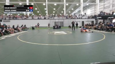 145 lbs Chloe Beckett, Oklahoma vs Abigail Gomez, California Gold