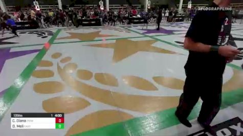 Carson Diana vs Dominic Meli 2022 F2W Colorado Open