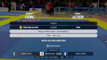 Marco Fiore vs Dario Altieri 2026 UIJJ NAPOLI BJJ CHALLENGE