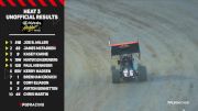 Full Replay | Kubota High Limit Racing Friday at Lakeside Speedway 5/3/24