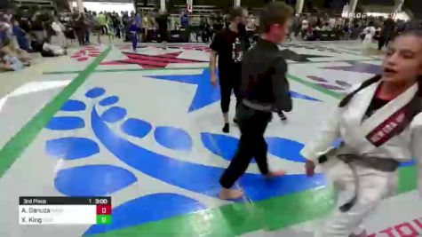 AJ Ganuza vs Xavior King 2022 F2W Colorado Open