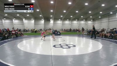 105 lbs Molly Root, Michigan Red vs Drea Kruse, Nebraska