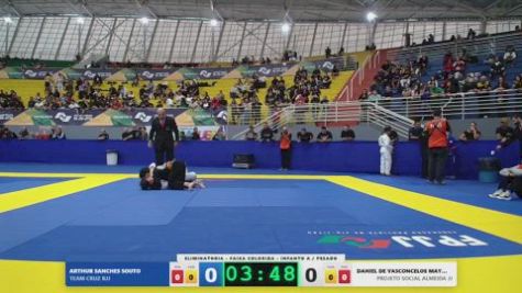 DANIEL DE VASCONCELOS MAYMONE vs ARTHUR SANCHES SOUTO 2026 FPJJ Circuito Paulista GI Etapa 3