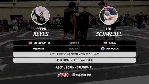 Joseph Reyes vs Leo Schwebel 2025 ADCC Orlando Open/Youth Trials