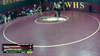 126 lbs Champ. Round 2 - Delilah Maldonado, Blazers WC vs Alexandra Gallardo, BKWC