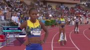 2026 Wanda Diamond League: Monaco (MON) - Professional Women's 400m