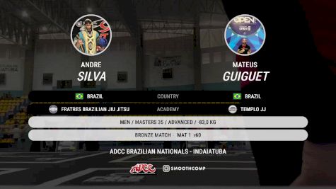 Andre Silva vs Mateus Guiguet 2025 ADCC Brazilian Nationals