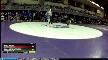 155 lbs Round 1 (8 Team) - Sara Anaya, Lexington Girls vs Mallory Rozendal, Seward Girls