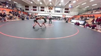 130A Round 5 - Kendal Kostreva, Lander vs Nora Kendall, Star Valley