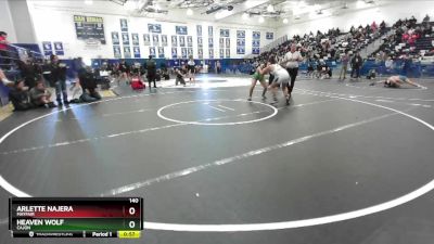 140 lbs Cons. Semi - ARLETTE NAJERA, Mayfair vs HEAVEN WOLF, Cajon