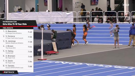High School Girls' 60m, Finals 1
