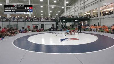 95 lbs Aaliyah Brown, Indiana Gold vs Mya Van Beek, Iowa