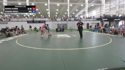 170 lbs Sophia Flores, Colorado vs Symone Jewell, California Gold J