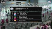 Boys Junior - Heat 8