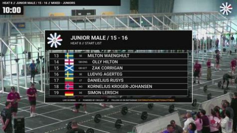 Boys Junior - Heat 8