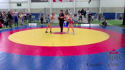 53kg 1st Place Match - Clara Perry, Alberta Elite Women`s WC vs Beth Quinn, Takedown WA