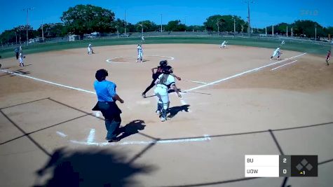 Uni Of Wisconsin vs. Benedictine Uni - 2023 THE Spring Games