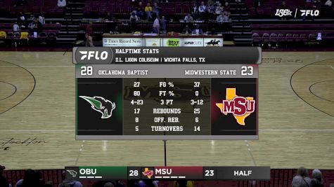 Replay: Oklahoma Baptist vs Midwestern State | Nov 21 @ 5 PM