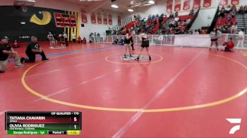 170 lbs Quarterfinal - Tatiana Chavarin, Ayala vs Olivia Rodriguez, Centennial Corona