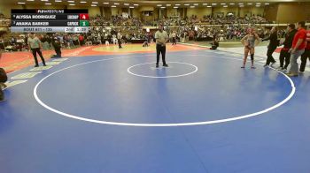 Replay: Mat 4 - 2026 UIL Region 1-5A | Feb 6 @ 9 AM