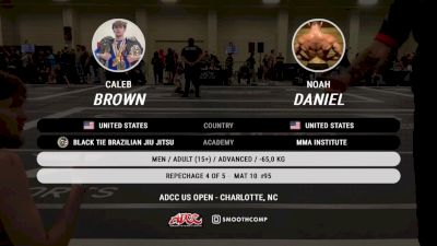 Caleb Brown vs Noah Daniel 2025 ADCC Charlotte Open