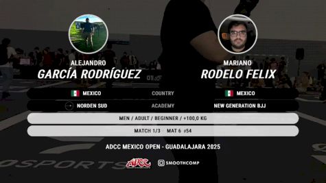 Alejandro García Rodríguez vs Mariano Rodelo Felix 2025 ADCC Guadalajara Open