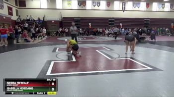 140 lbs Round 1 - Sierra Metcalf, North Scott vs Isabella Moedano, Louisa-Muscatine