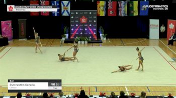 Gymnastics Canada - Ball, Canada - 2019 Canadian Gymnastics Championships - Rhythmic
