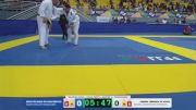 GABRIEL FERREIRA DE SOUZA vs DENIS PECANHA DO NASCIMENTO 2026 FPJJ Circuito Paulista GI Etapa 3