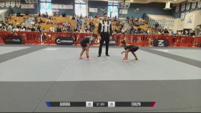 AURORA vs EVALYN 2026 Super Cup - Murrieta