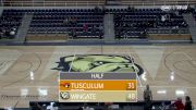 Replay: Tusculum vs Wingate - Women's | Jan 6 @ 2 PM