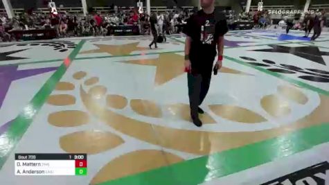 Oakley Mattern vs Ayden Anderson 2022 F2W Colorado Open