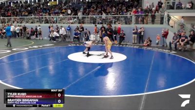 77 lbs Round 3 - Tyler Kuqo, Bethel Freestyle Wrestling Club vs Brayden Bingaman, North Pole Wrestling Club