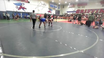 140 lbs Round 2 - Jazmyn Matias, Silverback vs Diana Seddigh, ETWC