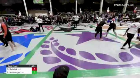 Sarah Swiatek vs Carrie Mosbarger F2W TOC 25 - Event