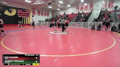 170 lbs Cons. Round 3 - Kimberly Gonzalez, Pomona vs Tati Chavarin, Ayala