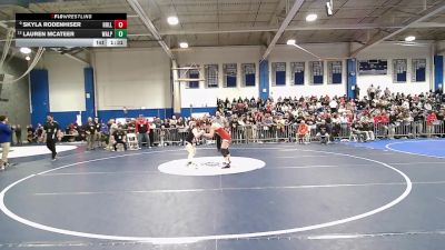 120 lbs Semifinal - Skyla Rodenhiser, Holliston vs Lauren McAteer, Walpole