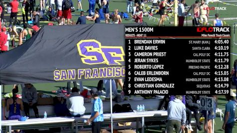 Women's 1500m, Heat 11