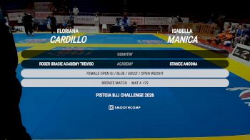 Floriana Cardillo vs Isabella Manica 2026 UIJJ PISTOIA BJJ CHALLENGE