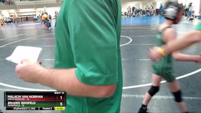 75 lbs Finals (8 Team) - Rowan Schreifels, Paynesville vs James Grover, Maple River/USC
