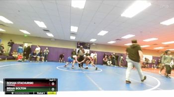 106 lbs Cons. Round 4 - Brian Bolton, Harpeth vs Roman Stachurski, Franklin