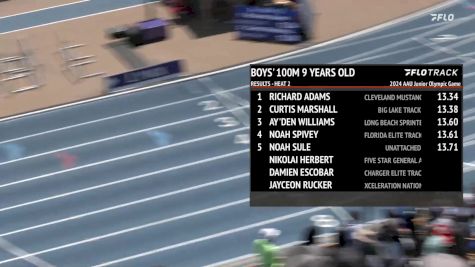 Youth Boys' 100m, Semi-Finals 3 - Age 9