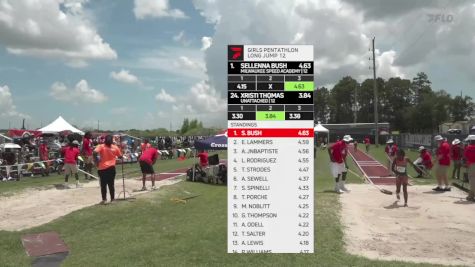 Replay: Long Jump/ Triple Jump - 2025 AAU Junior Olympic Games | Jul 27 @ 1 PM