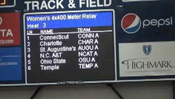W 4x400 H03 (Unseeded)