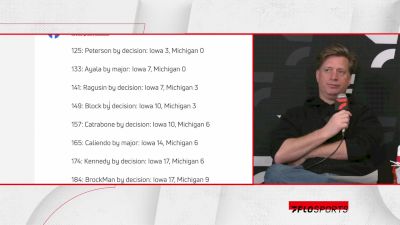 Replay: FloWrestling Radio Live - Feb 12th | Feb 12 @ 8 AM