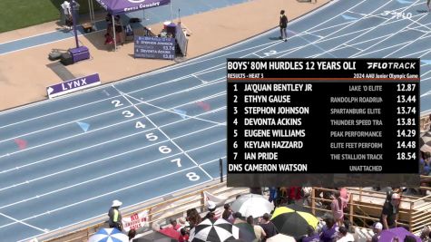 Youth Boys' 100m Hurdles, Semi-Finals 4 - Age 12