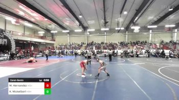 106 lbs Consolation - Miguel Hernandez, High Elevation WC vs Kai Mickelbart, High Elevation WC